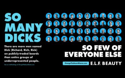 E.l.f. Beauty’s “So Many Dicks” Campaign: A beautiful jab at boardroom inequality